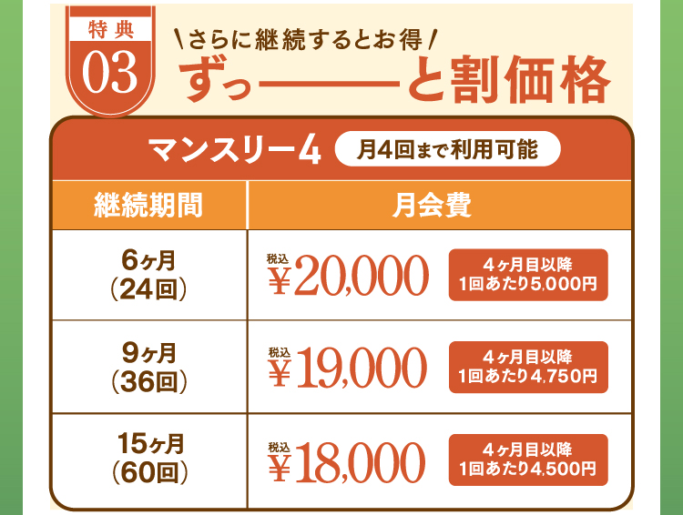 ずっと割価格 マンスリー4:¥18,000 マンスリー8:¥33,600 マンスリー12:¥47,000