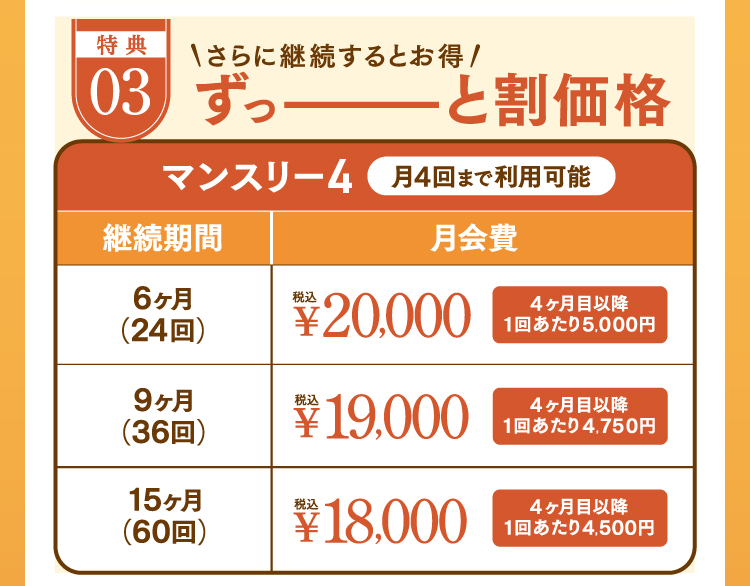 ずっと割価格 マンスリー4:¥18,000 マンスリー8:¥33,600 マンスリー12:¥47,000